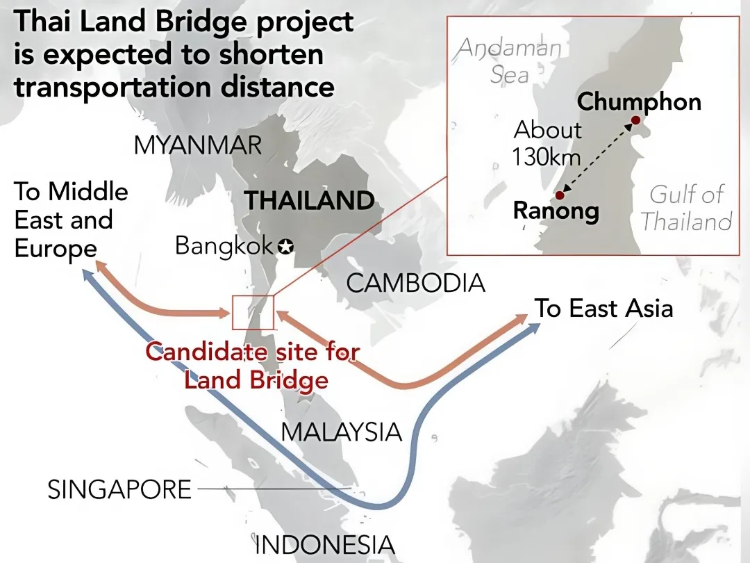Land Bridge Thailand Terbentur Hitung-hitungan Bisnis untuk Mengubah Peta Logistik ASEAN