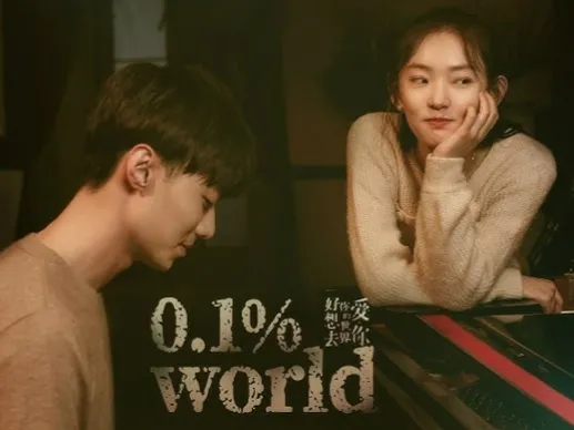 0,1 Persen World